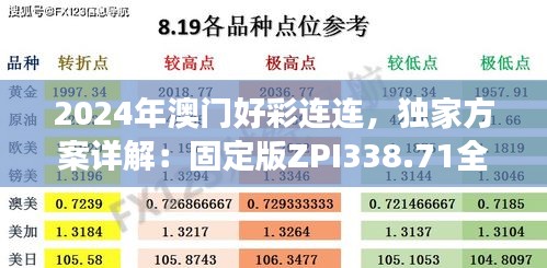 2024年澳门好彩连连，独家方案详解：固定版ZPI338.71全新解读