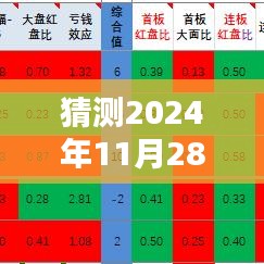 揭秘2024年王者荣耀最新赚金币攻略，适合初学者与进阶用户的赚钱策略