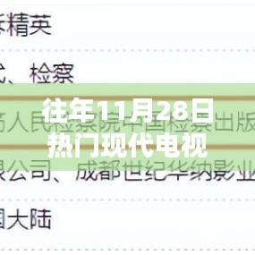 揭秘往年11月28日大热现代电视剧背后的黑科技，全新功能体验与未来展望