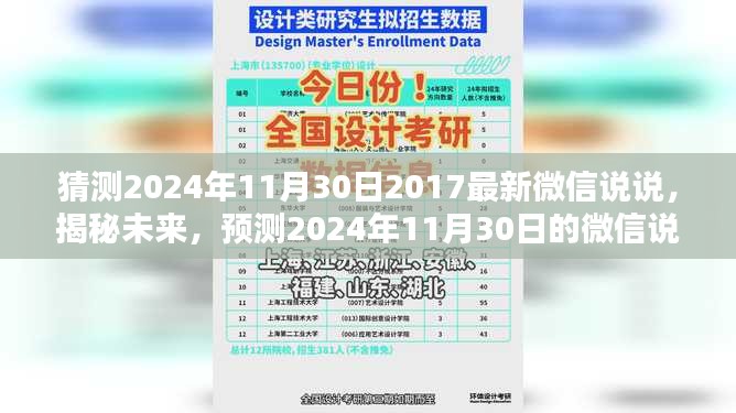 揭秘未来趋势，预测微信说说新潮流，展望2024年11月30日的微信说说新动态