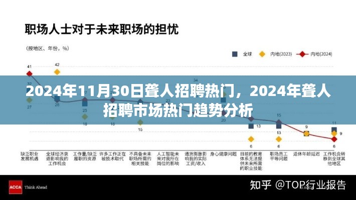 2024年聋人招聘市场趋势分析，热门岗位与未来发展展望