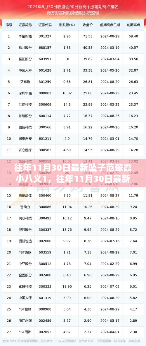 2024年12月 第446页