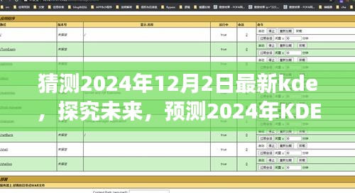 探究未来KDE发展趋势，预测2024年KDE最新发展动态与未来展望