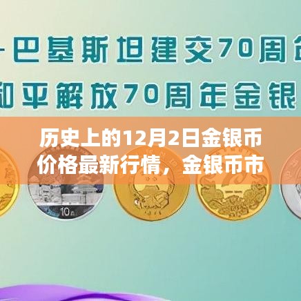 历史上的12月2日金银币价格行情与市场新纪元解读及体验报告