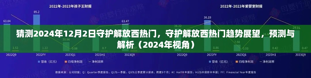 守护解放西热门趋势展望，预测与解析（2024年视角）