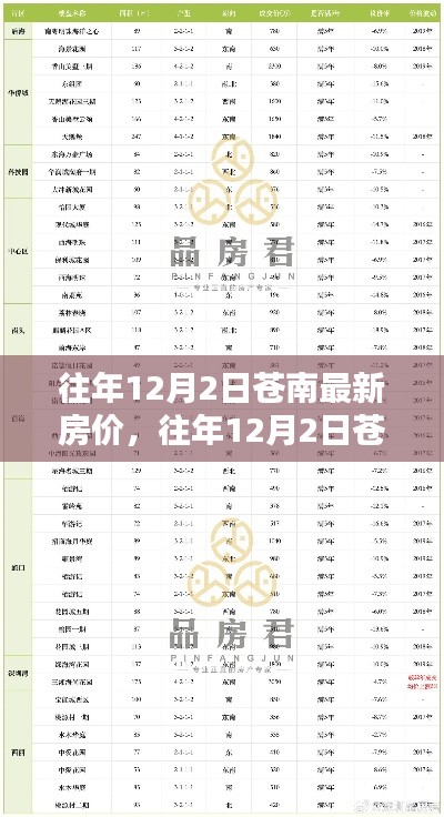 往年12月2日苍南房价概览，评测、特性、体验、竞品对比及用户群体深度分析