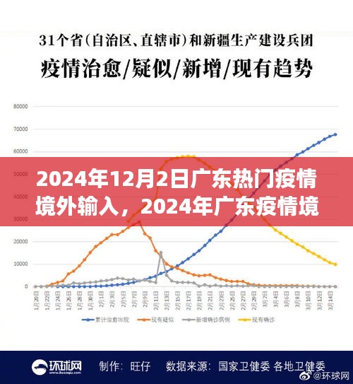 2024年12月 第398页