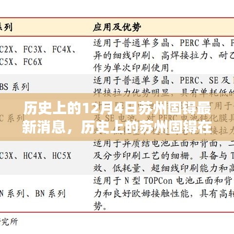 2024年12月 第359页