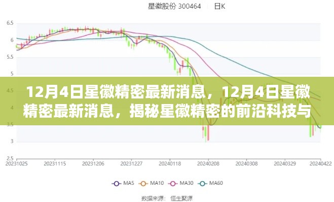 2024年12月 第328页