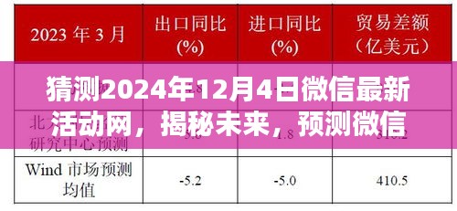 揭秘预测，微信未来活动网三大看点引领新潮流，2024年12月4日全新活动网揭晓！