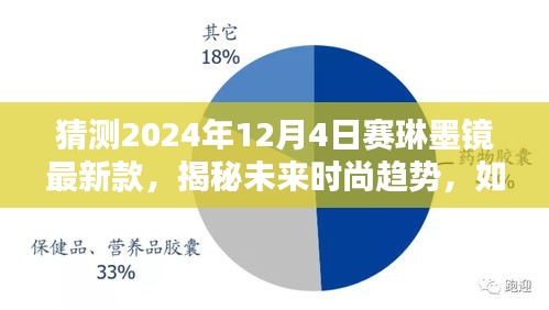 揭秘未来时尚趋势，赛琳墨镜最新款预测与获取指南——2024年12月4日版