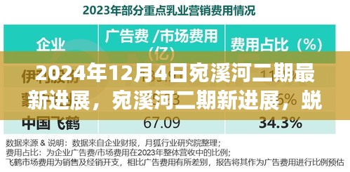 宛溪河二期最新进展揭秘，蜕变中的奇迹，激发学习与成长的力量