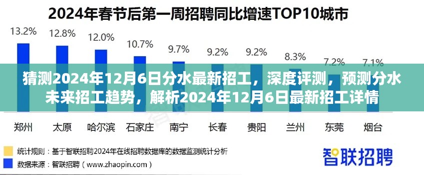 2024年分水招工趋势深度评测与预测，最新招工详情解析