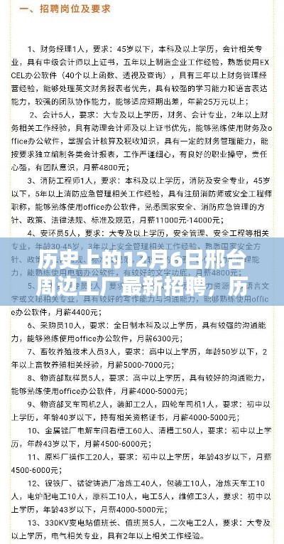 历史上的十二月六日，邢台周边工厂的人才招募与时代的变迁