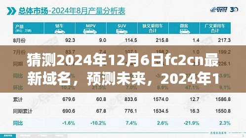 2024年预测，FC2CN新域名走向揭秘