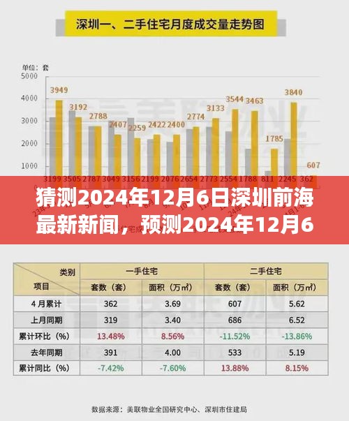 2024年12月 第234页