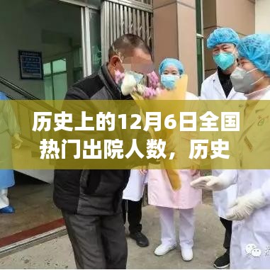 揭秘历史上的十二月六日全国热门出院人数背后的故事