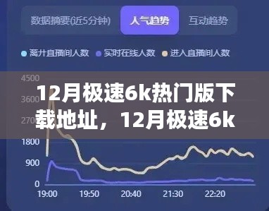 12月极速6k热门版下载地址及背后的利益与风险深度解析