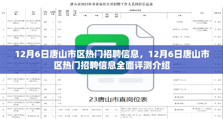 12月6日唐山市区热门招聘信息全解析