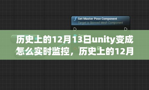 历史上的12月13日Unity实时监控的变革之火燃起之路