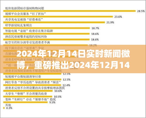 科技新星闪耀登场，全新智能产品革新生活体验