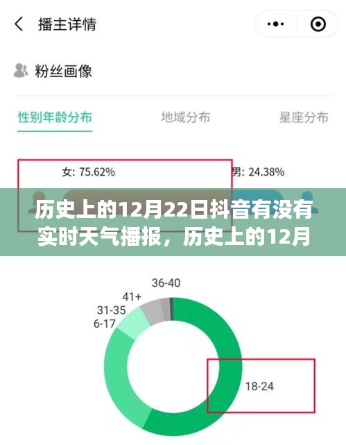 2024年12月 第81页