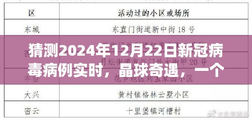 晶球奇遇，预测之旅——新冠病毒病例实时与友情、爱的陪伴之路