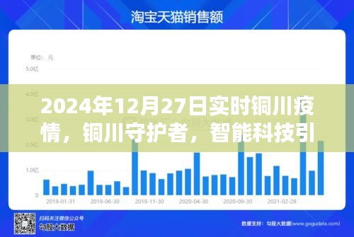 铜川疫情守护者，智能科技引领抗疫新时代，实时更新报告（2024年12月27日）