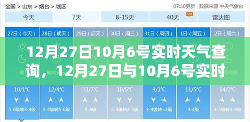 实时天气查询产品评测，对比12月27日与10月6号的天气查询服务