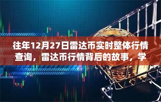 雷达币行情背后的故事，学习变化，自信成就梦想——历年12月27日实时行情解析