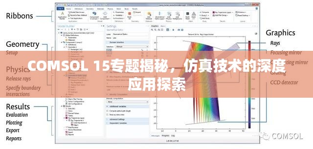 COMSOL 15专题揭秘，仿真技术的深度应用探索