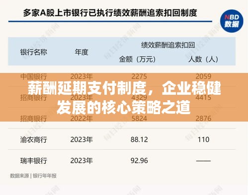 薪酬延期支付制度，企业稳健发展的核心策略之道