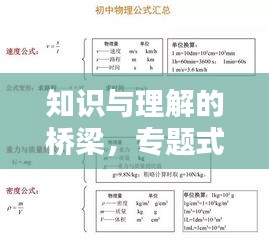 知识与理解的桥梁，专题式体例构建秘籍