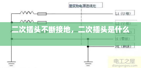 二次插头不断接地，二次插头是什么 