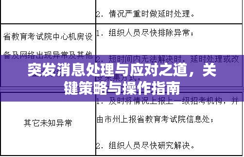 突发消息处理与应对之道，关键策略与操作指南