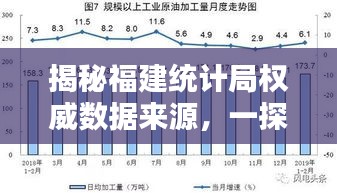 揭秘福建统计局权威数据来源，一探福建统计数据的真相！