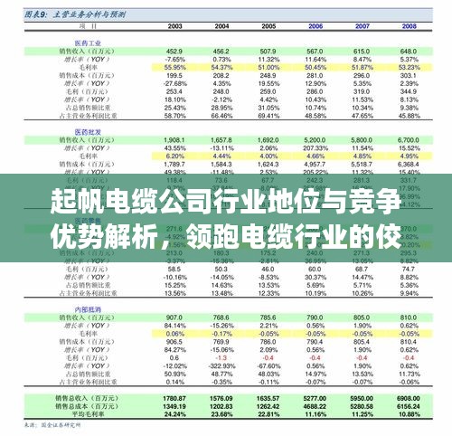 起帆电缆公司行业地位与竞争优势解析，领跑电缆行业的佼佼者