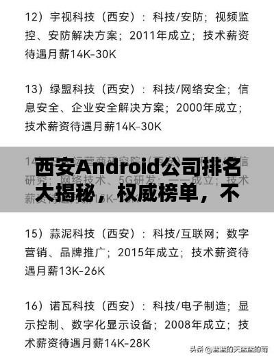 西安Android公司排名大揭秘，权威榜单，不容错过！