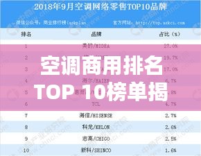 空调商用排名TOP 10榜单揭晓！