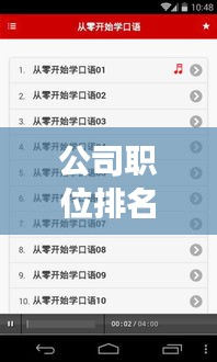 公司职位排名英文详解，提升职场英语必备知识