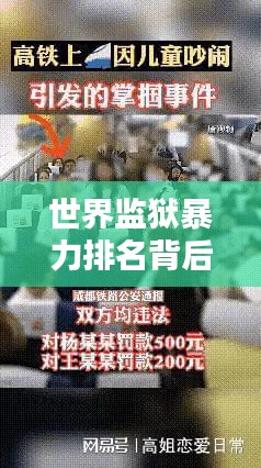 世界监狱暴力排名背后的深度探讨，揭示背后的社会问题与挑战