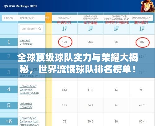 全球顶级球队实力与荣耀大揭秘，世界流氓球队排名榜单！