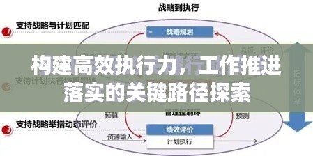 构建高效执行力，工作推进落实的关键路径探索