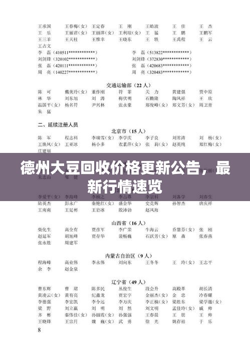 德州大豆回收价格更新公告，最新行情速览