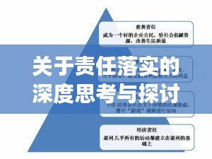 关于责任落实的深度思考与探讨，如何确保行动与责任紧密相连