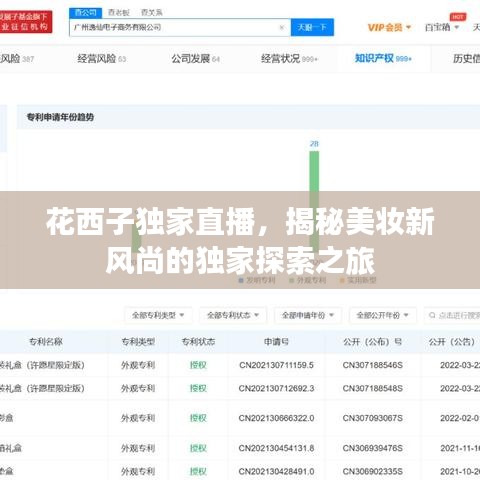 花西子独家直播，揭秘美妆新风尚的独家探索之旅