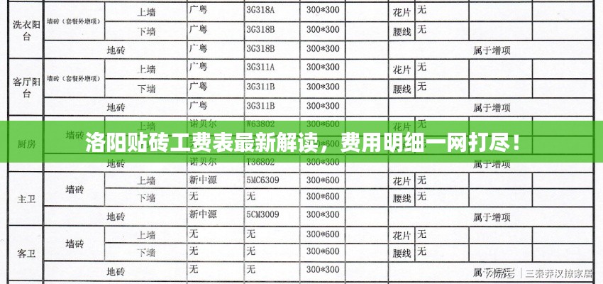 洛阳贴砖工费表最新解读，费用明细一网打尽！