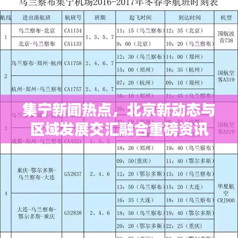 集宁新闻热点，北京新动态与区域发展交汇融合重磅资讯