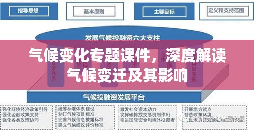 气候变化专题课件，深度解读气候变迁及其影响