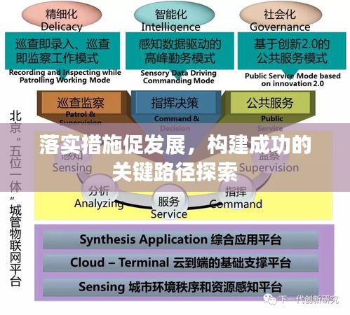 落实措施促发展，构建成功的关键路径探索